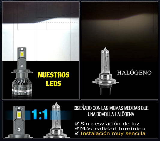 KIT LED H7/H8/H4/H1