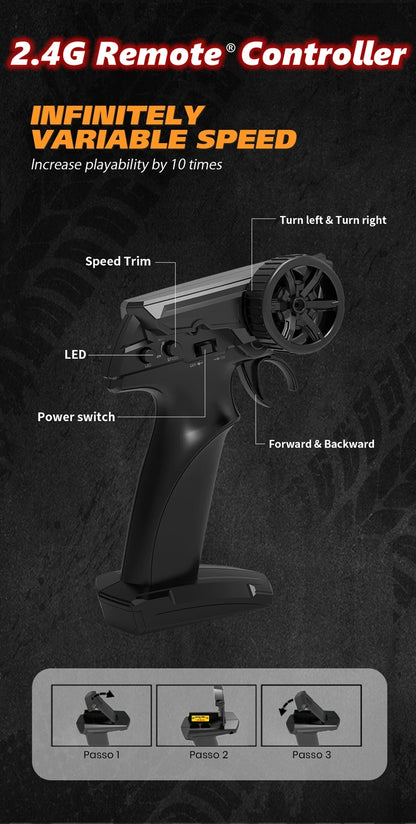 Mini BMW turbo DRIFT