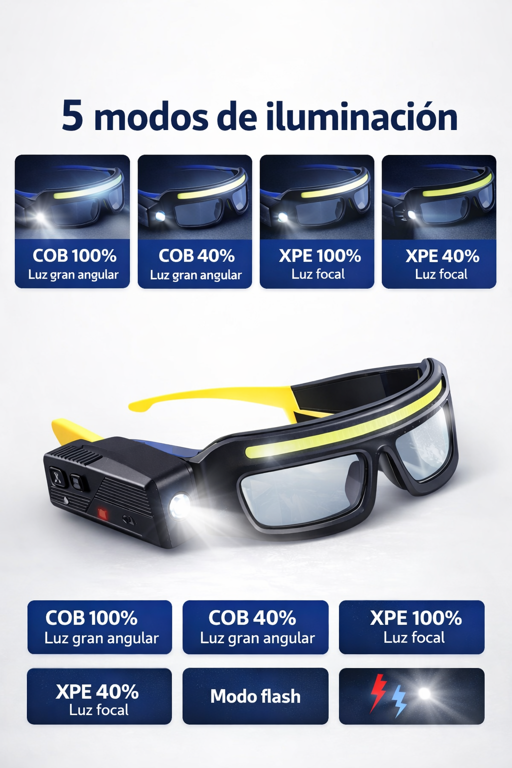 Gafas de seguridad con luz LED manos libres recargables