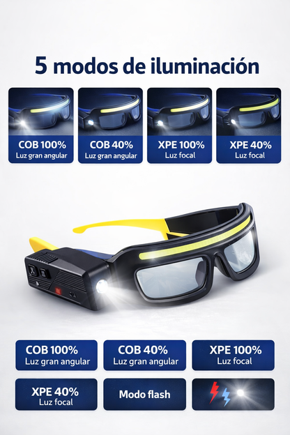 Gafas de seguridad con luz LED manos libres recargables